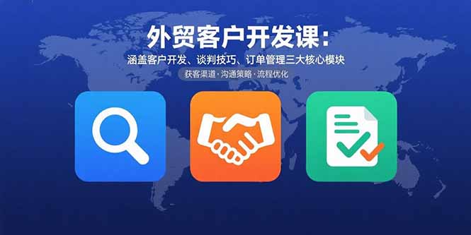 外贸客户开发课：涵盖客户开发、谈判技巧、订单管理三大核心模块-87创业网