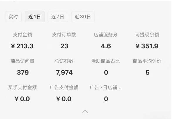 图片[1]-小红书虚拟店铺攻略，开店-上架-全自动发货出售学科虚拟资料完整流程-87创业网