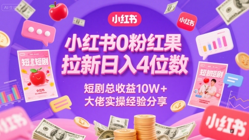 小红书0粉红果短剧拉新日入4位，数短剧总收益10W+大佬实操经验分享-87创业网