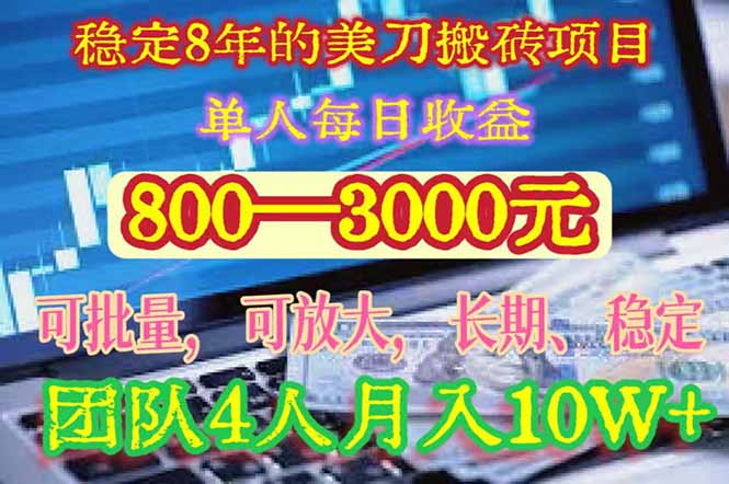 稳定8年的美刀搬砖项目，单人每日收益800—3000.团队4人月入10W+.可线下-87创业网
