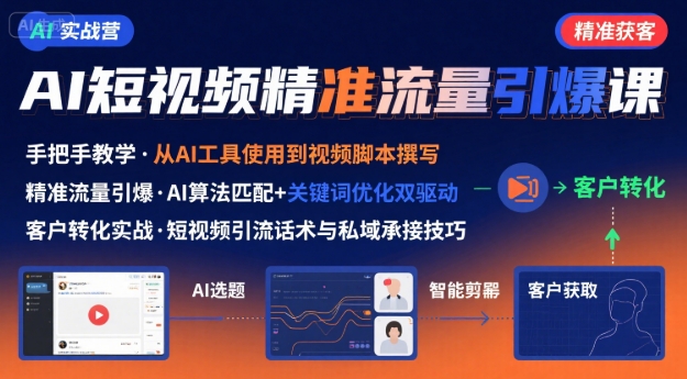 AI+短视频引爆精准客户实战营，手把手教你引爆Ai短视频精准流量-87创业网