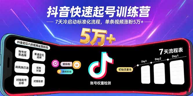 抖音快速起号训练营，7天冷启动标准化流程，单条视频涨粉5万+-87创业网
