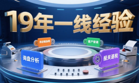 Aba老师·2025年入局外贸必看课程-87创业网