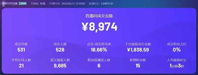 图片[2]-靠不露脸读稿子直播，日入5000+，普通人直播带货的新风口，抖音破价直…-87创业网