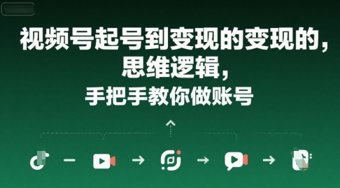 视频号起号到变现的思维逻辑，手把手教你做账号-87创业网