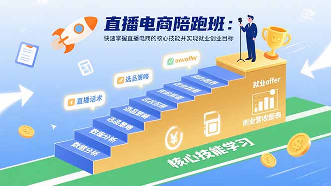 直播电商陪跑班：快速掌握直播电商的核心技能并实现就业/创业目标-87创业网