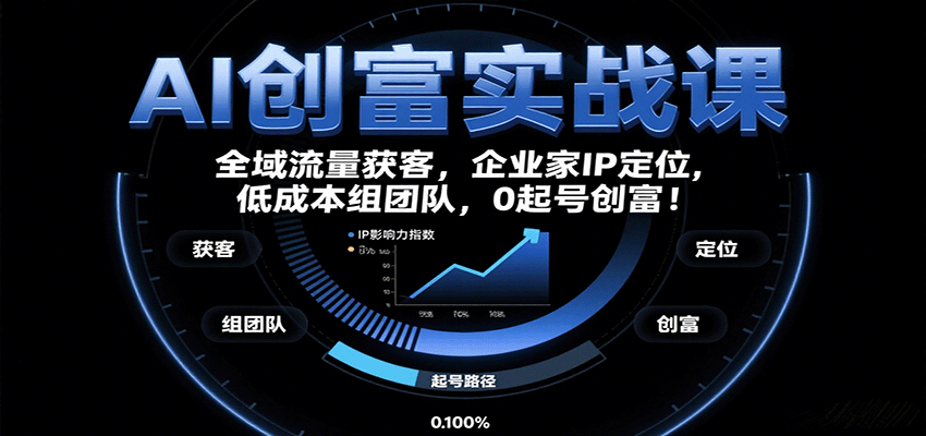 AI创富实战课：企业家IP定位，全域流量获客，低成本组团队，0起号创富！-87创业网