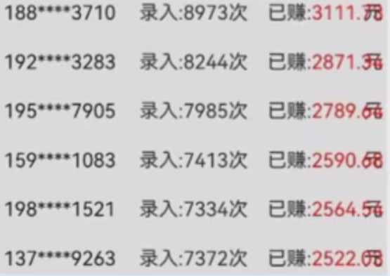 图片[1]-字母输入，5秒一单，单日收益轻松300+-87创业网