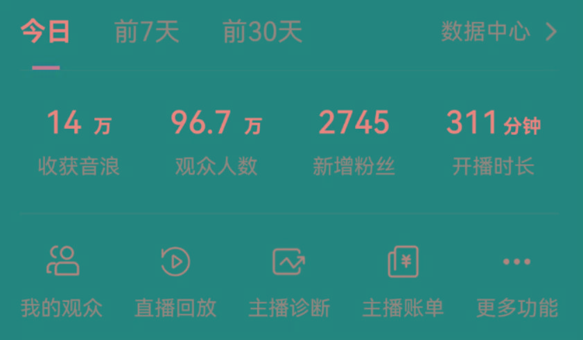 抖音无人美女玩法 双重防封手段 不封号日入1000+教程+软件+素材-87创业网