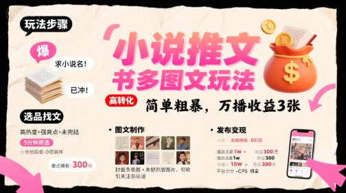 小说推文小红书多图文玩法，简单粗暴，万播收益3张-87创业网