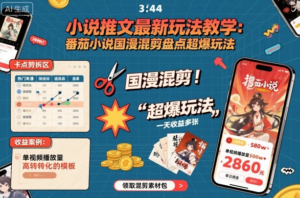 小说推文最新玩法教学，番茄小说国漫混剪盘点超爆玩法，全程干货，一天收益多张-87创业网