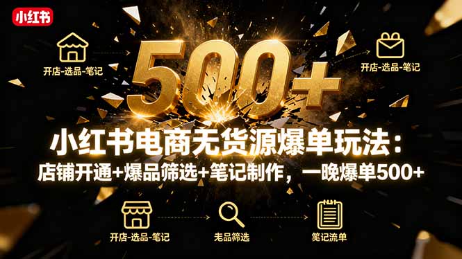 小红书电商无货源爆单玩法：店铺开通+爆品筛选+笔记制作，一晚爆单500+-87创业网