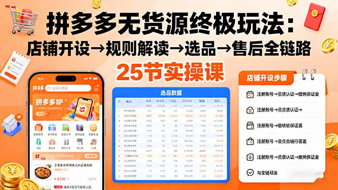 拼多多无货源终极玩法：店铺开设→规则解读→选品→售后全链路,25节实操课-87创业网
