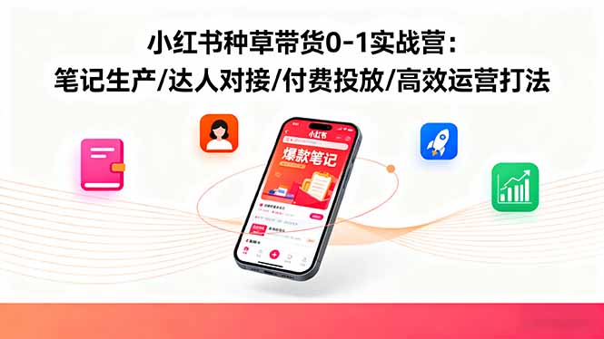 小红书种草带货0-1实战营：笔记生产/达人对接/付费投放/高效运营打法-87创业网