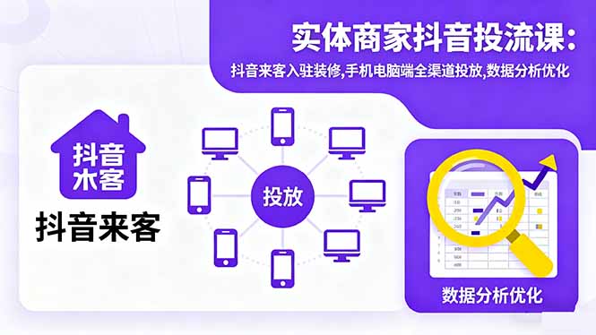 实体商家抖音投流课:抖音来客入驻装修,手机电脑端全渠道投放,数据分析优化-87创业网