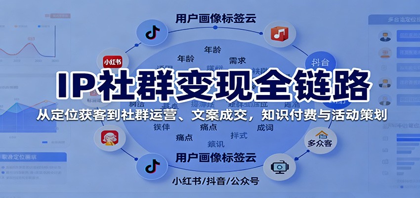 IP社群变现全链路，从定位获客到社群运营、文案成交，知识付费与活动策划-87创业网