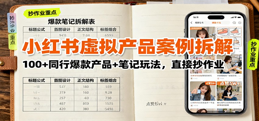 小红书虚拟产品案例拆解：100+同行爆款产品+笔记玩法，直接抄作业-87创业网