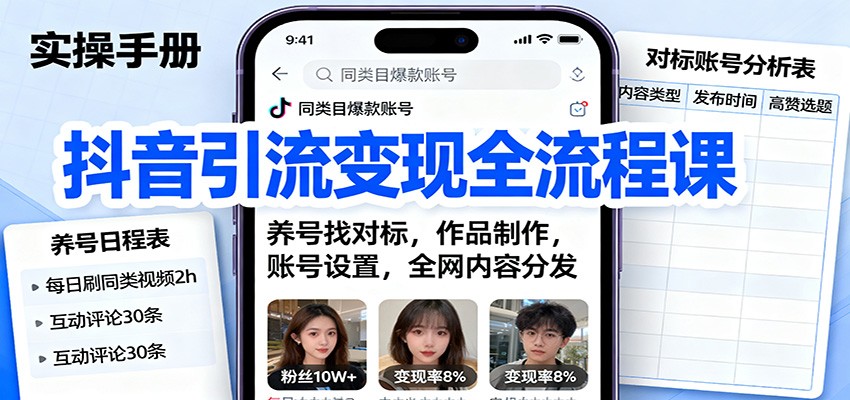 抖音引流变现全流程课：养号找对标，作品制作，账号设置，全网内容分发-87创业网