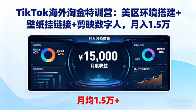TikTok海外淘金特训营：美区环境搭建+壁纸挂链接+剪映数字人，月入1.5万-87创业网