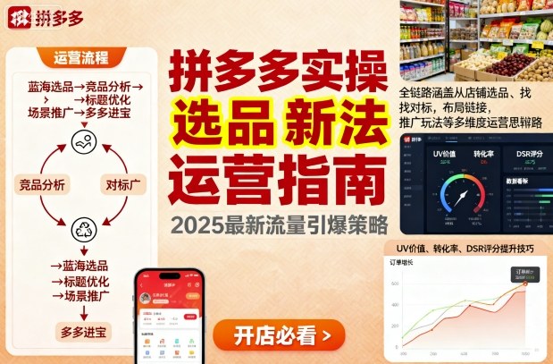 王校长9月12拼多多实操新玩法，全链路涵盖从店铺选品、找对标，布局链接，推广玩法等多维度运营思路(更新)-87创业网
