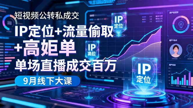 短视频公转私成交9月线下大课，IP定位+流量偷取+高客单，单场直播成交百万-87创业网