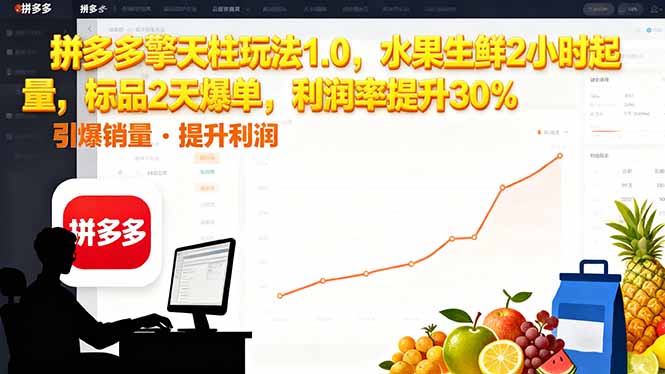 拼多多 擎天柱玩法1.0，水果生鲜2小时起量，标品2天爆单，利润率提升30%-87创业网