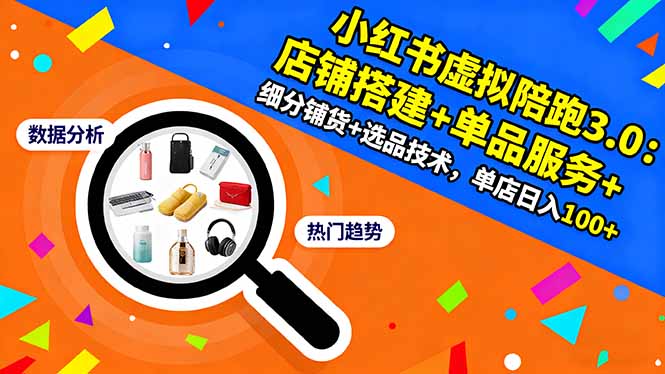 小红书虚拟陪跑3.0：店铺搭建+单品服务+细分铺货+选品技术，单店日入100+-87创业网