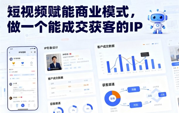 短视频赋能商业模式，做一个能成交获客的IP(更新)-87创业网