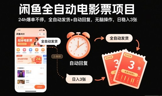 闲鱼全自动电影票项目，24h爆单不停，全自动发货+自动回复，无脑操作，日稳入3张【揭秘】-87创业网