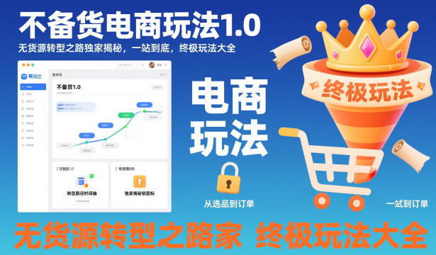 不备货电商玩法1.0，​无货源转型之路独家揭秘，一站到底，终极玩法大全-87创业网