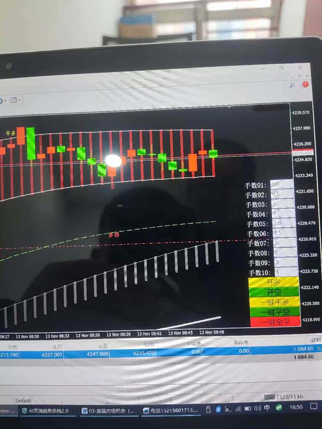 图片[6]-海外美金AI掘金项目，200U可入门槛，一天一单即可，每天1000-2000很轻松！-87创业网