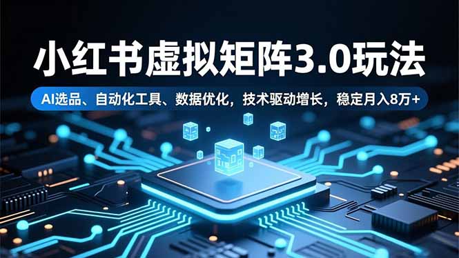 小红书虚拟矩阵3.0玩法，AI选品、自动化工具、数据优化，技术驱动增长，稳定月入8万+-87创业网
