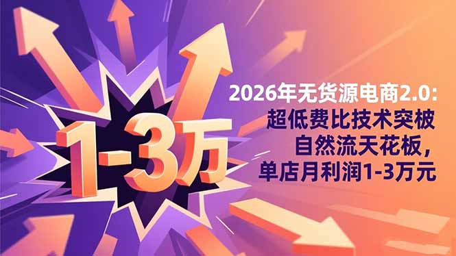 2026年无货源电商2.0【更新】：超低费比技术突破自然流天花板，单店月利润1-3万元-87创业网