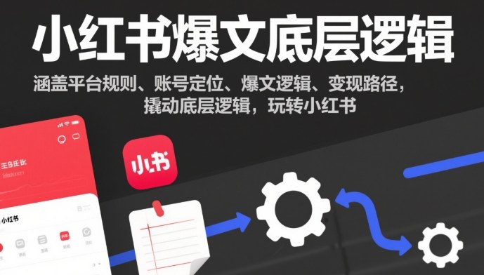 小红书爆文底层逻辑，涵盖平台规则、账号定位、爆文逻辑、变现路径，撬动底层逻辑，玩转小红书-87创业网