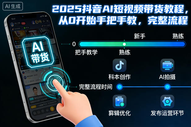 2025抖音AI短视频带货教程，从0开始手把手教，完整流程-87创业网