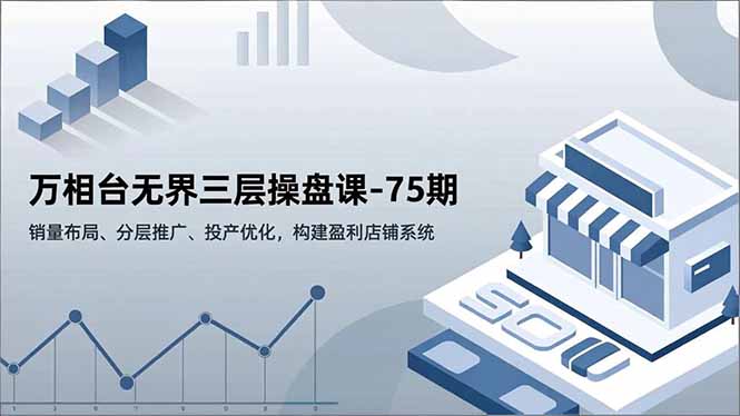 万相台无界三层操盘课-75期，销量布局、分层推广、投产优化，构建盈利店铺系统-87创业网