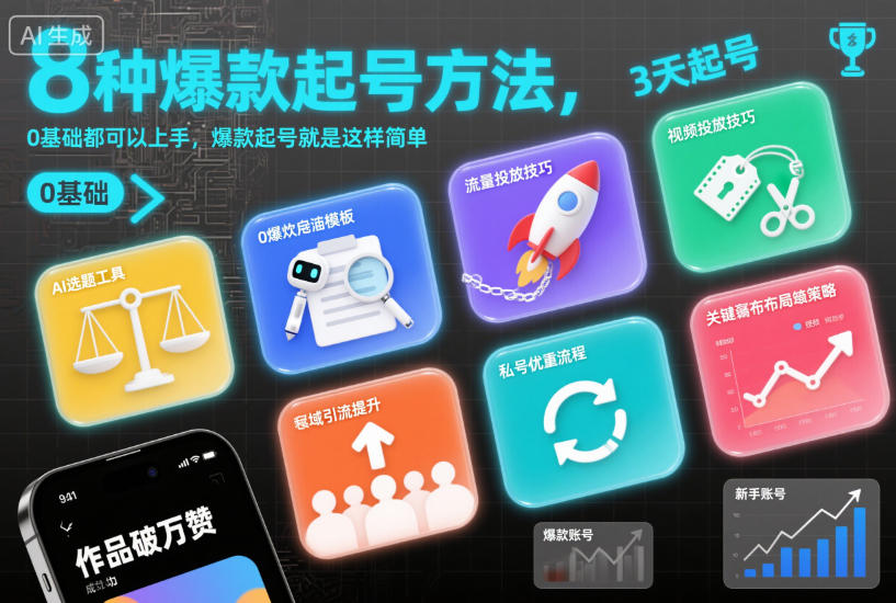 8种爆款起号方法，0基础都可以上手，爆款起号就是这样简单-87创业网