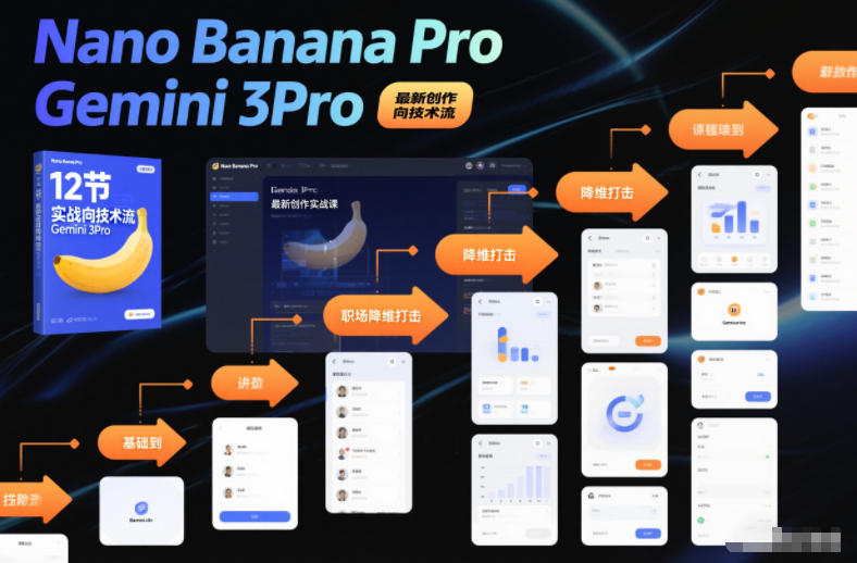 Nano Banana Pro Gemini 3Pro，最新创作实战课，12节实战向技术流，职场降维打击-87创业网