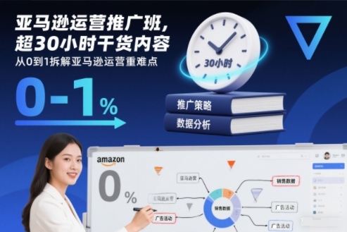 亚马逊运营推广班，超30小时干货内容，从0到1拆解亚马逊运营重难点-87创业网