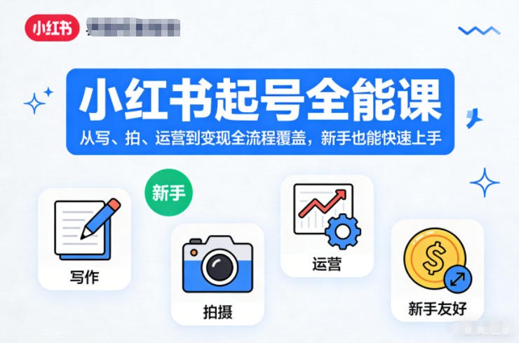 小红书起号全能课，从写、拍、运营到变现全流程覆盖，新手也能快速上手-87创业网
