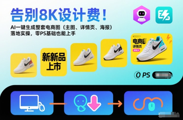 告别8K设计费!AI一键生成整套电商图(主图、详情页、海报)落地实操,零PS基础也能上手-87创业网