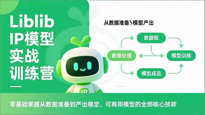 Liblib IP模型实战训练营，零基础掌握从数据准备到产出稳定、可商用模型的全部核心技能-87创业网