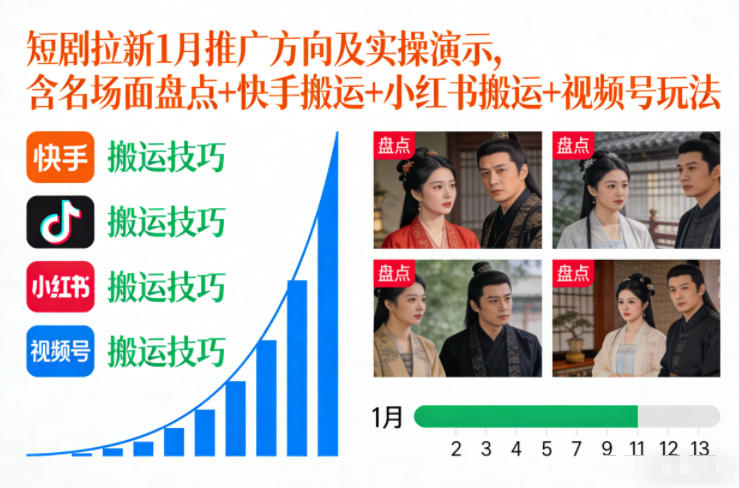 短剧拉新1月推广方向及实操演示，含名场面盘点+快手搬运+小红书搬运+视频号玩法-87创业网