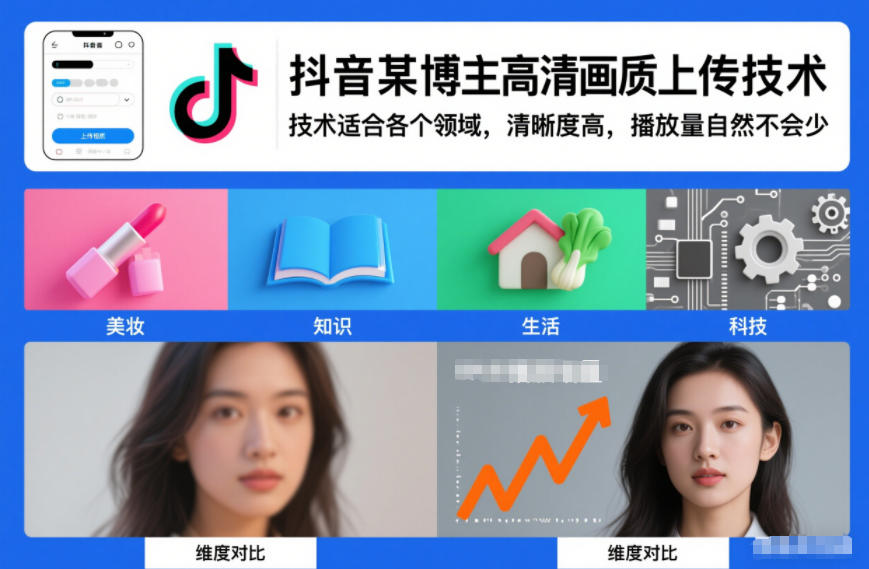 抖音某博主视频高清画质上传技术，技术适合各个领域，清晰度高，播放量自然不会少-87创业网