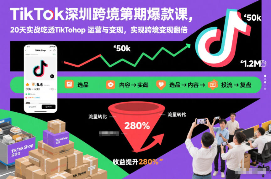 TikTok深圳跨境第2期爆款课，20天实战吃透TikTok Shop运营与变现，实现跨境变现翻倍-87创业网