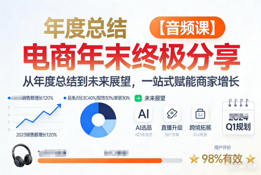 电商年未终极分享，从年度总结到未来展望，一站式赋能商家增长【音频课】-87创业网