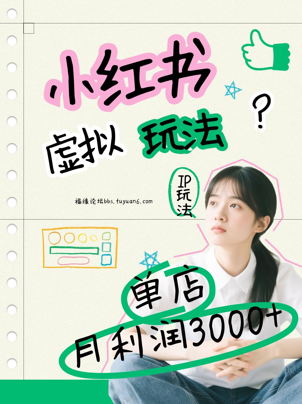 小红书虚拟玩法(铺货流和单品玩法)，单店月利润3000+，IP打法+原创商品(0违规)-87创业网