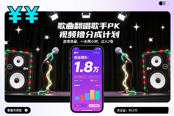 歌曲翻唱歌手PK视频撸分成计划，自带流量，一天两小时，日入2张-87创业网