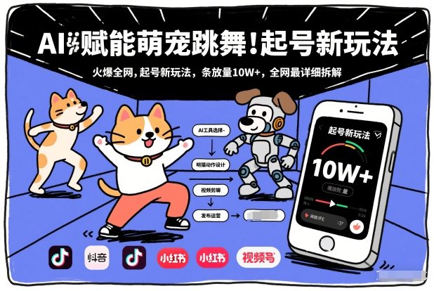 AI赋能萌宠跳舞，火爆全网，起号新玩法，条条播放量10W+，全网最详细拆解-87创业网