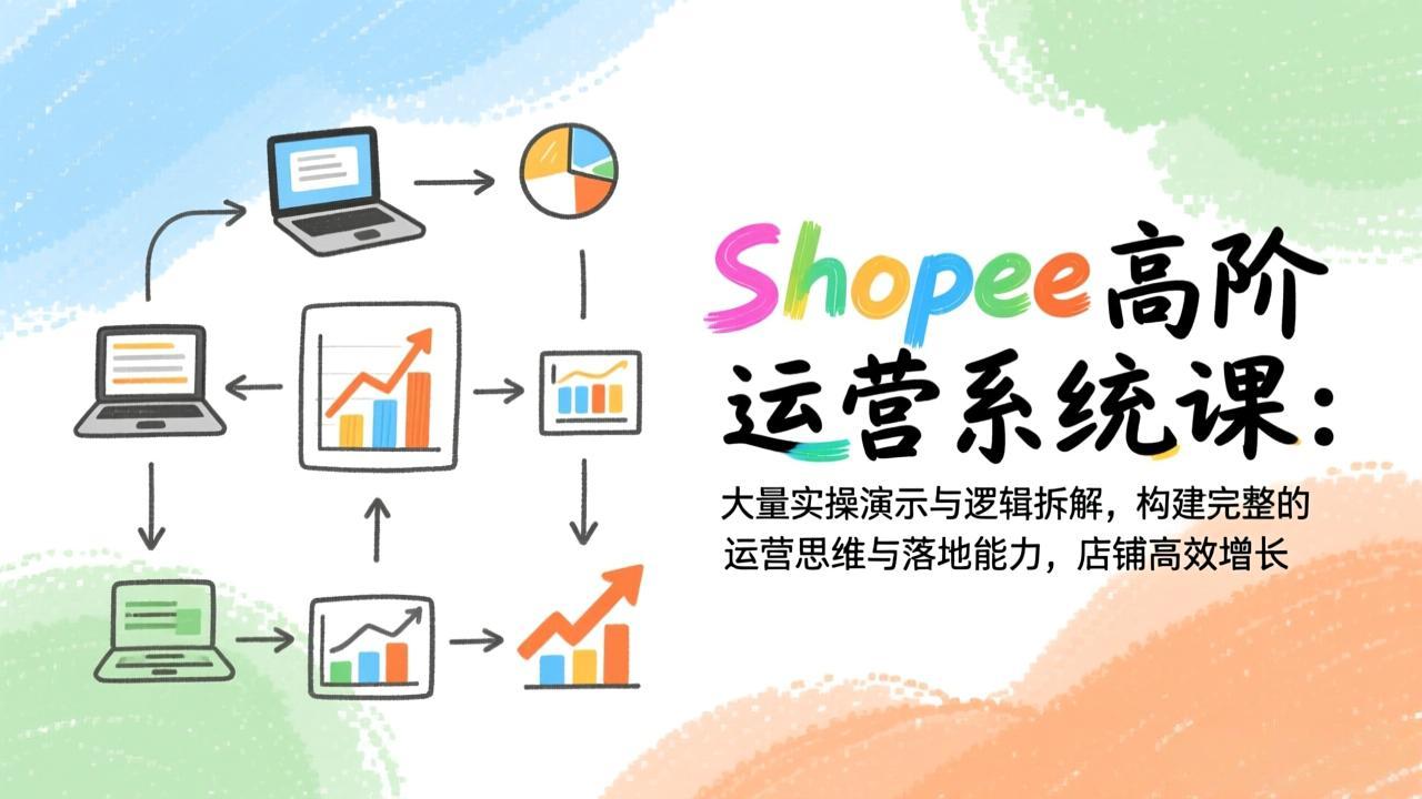 Shopee高阶运营系统课：大量实操演示与逻辑拆解，构建完整的运营思维与落地能力，店铺高效增长-87创业网